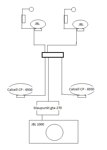 Схема подключения calcell