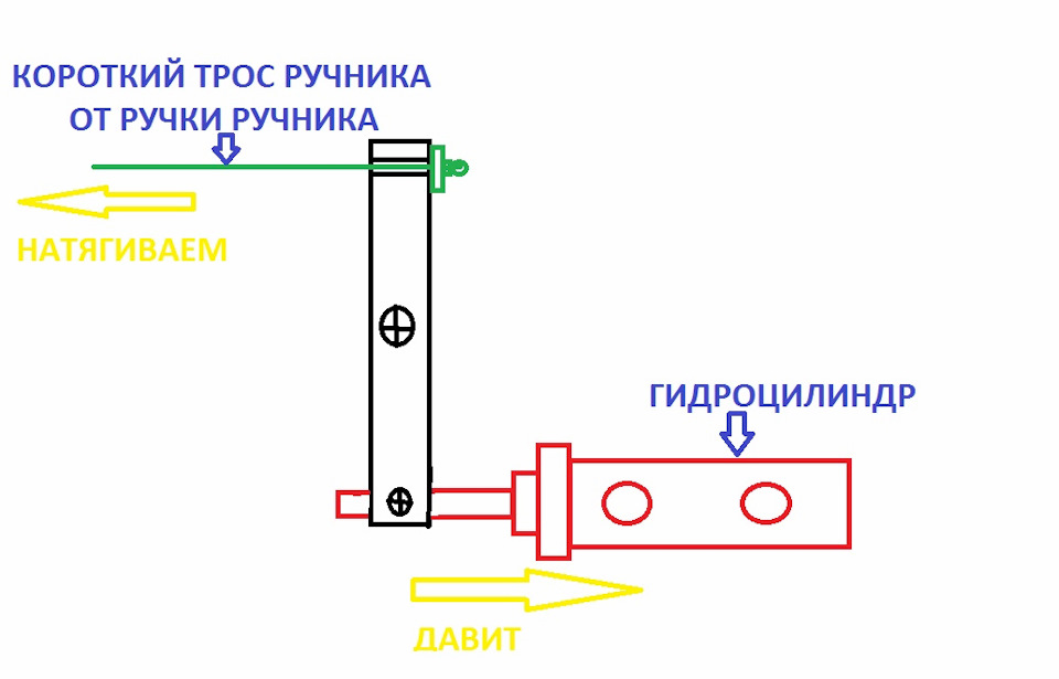 Гидроручник на газель своими руками схема