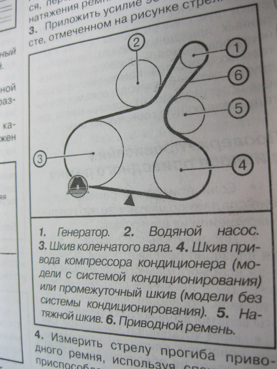 Рено каптур схема ремня генератора