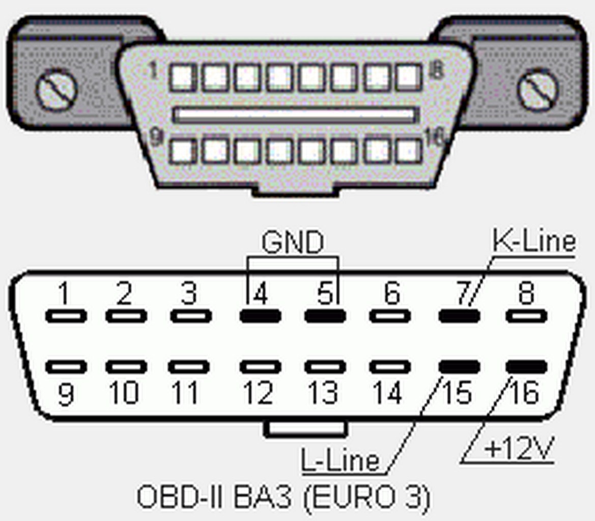 Разъем obd2 ваз