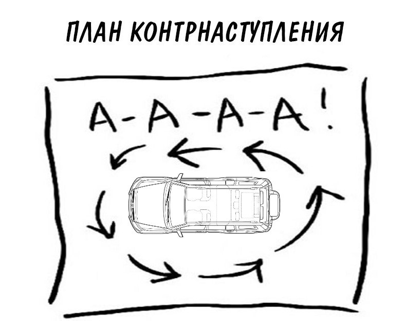 Не открывается лючок бензобака на Паджеро 4😱 — Mitsubishi Pajero (4G ...