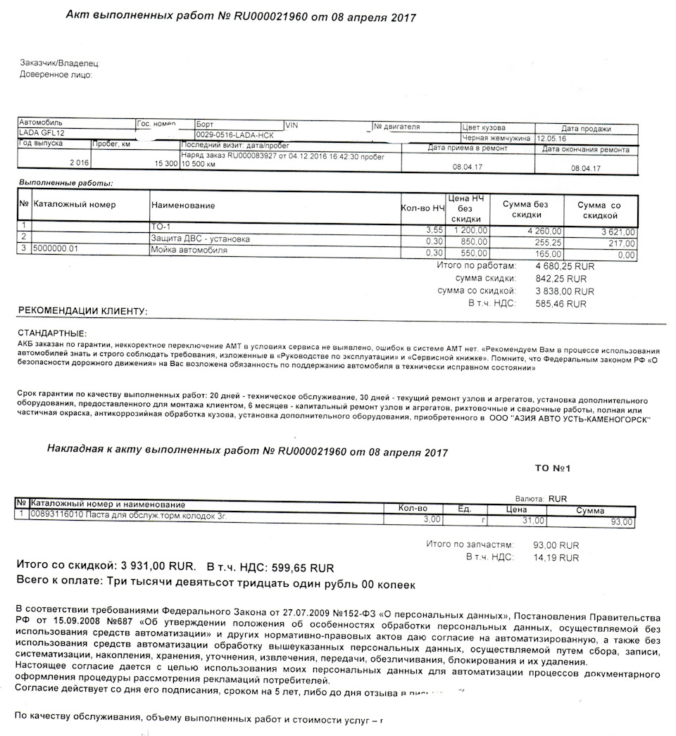 Акт диз обработки транспортного средства образец