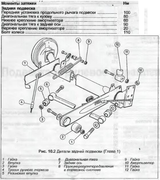 Схема задней стойки ауди 80 б4