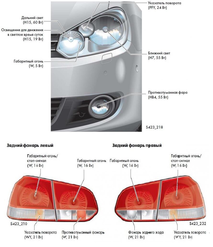 Какие лампочки на фольксваген гольф 4