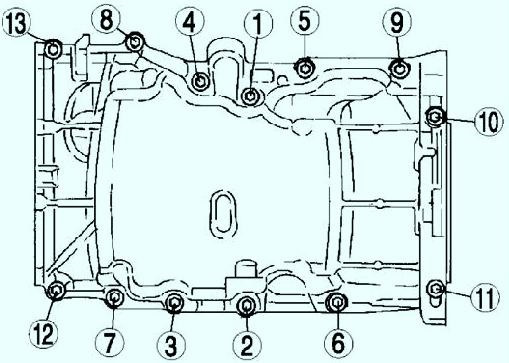 Замена герметика поддона картера + замена масла в дрыгателе - Mazda 3 (1G) BK, 1