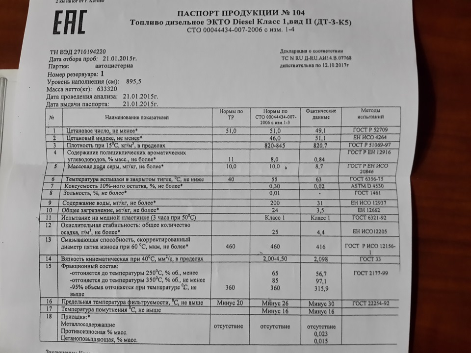 Температура вспышки дизельного топлива в закрытом