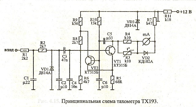 Ключевые причины и методы диагностики