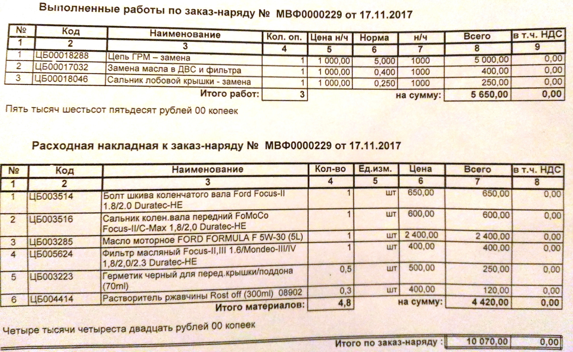 ведомость к сумке бланк 0402300. вк-650в двигатель. реквизиты для оплаты госпошлины за охоту. 650 в суммах. 650 в суммах.