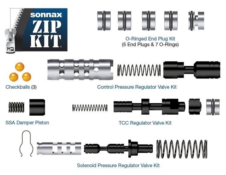 www.sonnax.com/parts/3686 — Ford Mondeo V