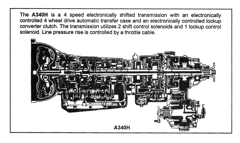 Назначение и принцип работы основных датчиков АКПП на примере автоматической коробки передач