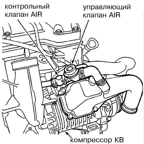 Мерседес w203 снятие компрессора