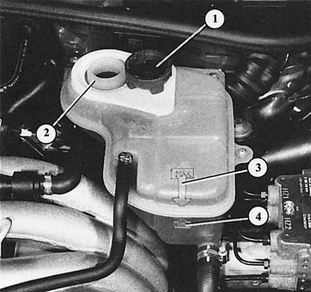 Ц ож. Система охлаждения Ауди а4. Система охлаждения двигателя Ауди а4 б5 1.6. Датчик уровня охлаждающей жидкости Ауди а4 1995. Система охлаждения двигателя Ауди а4.