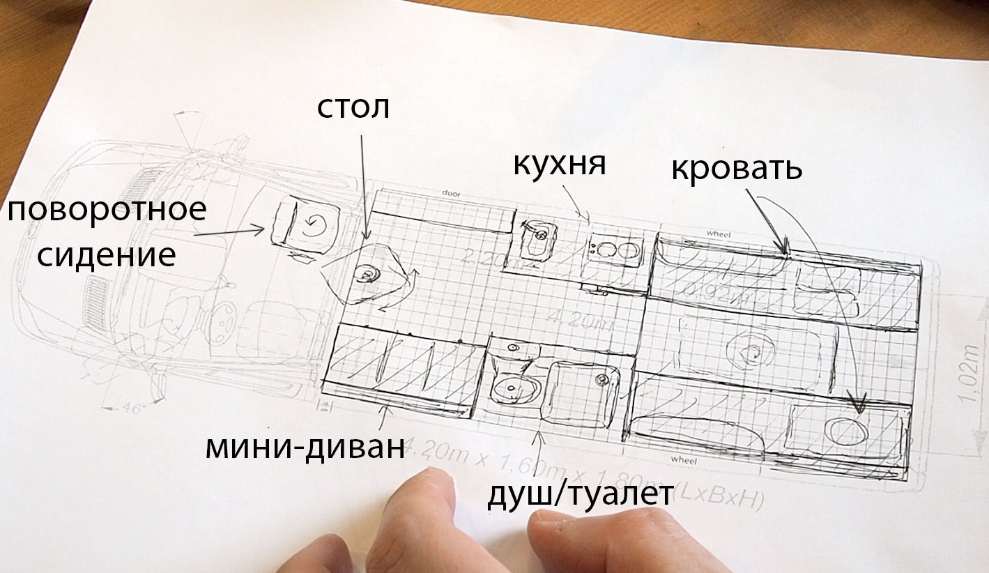 Планировка дома на колесах и другие наброски. Открытие сезона №3  строительства автодома на базе Mercedes Sprinter — Mercedes-Benz Sprinter  (2G), 2,1 л, 2008 года | тюнинг | DRIVE2