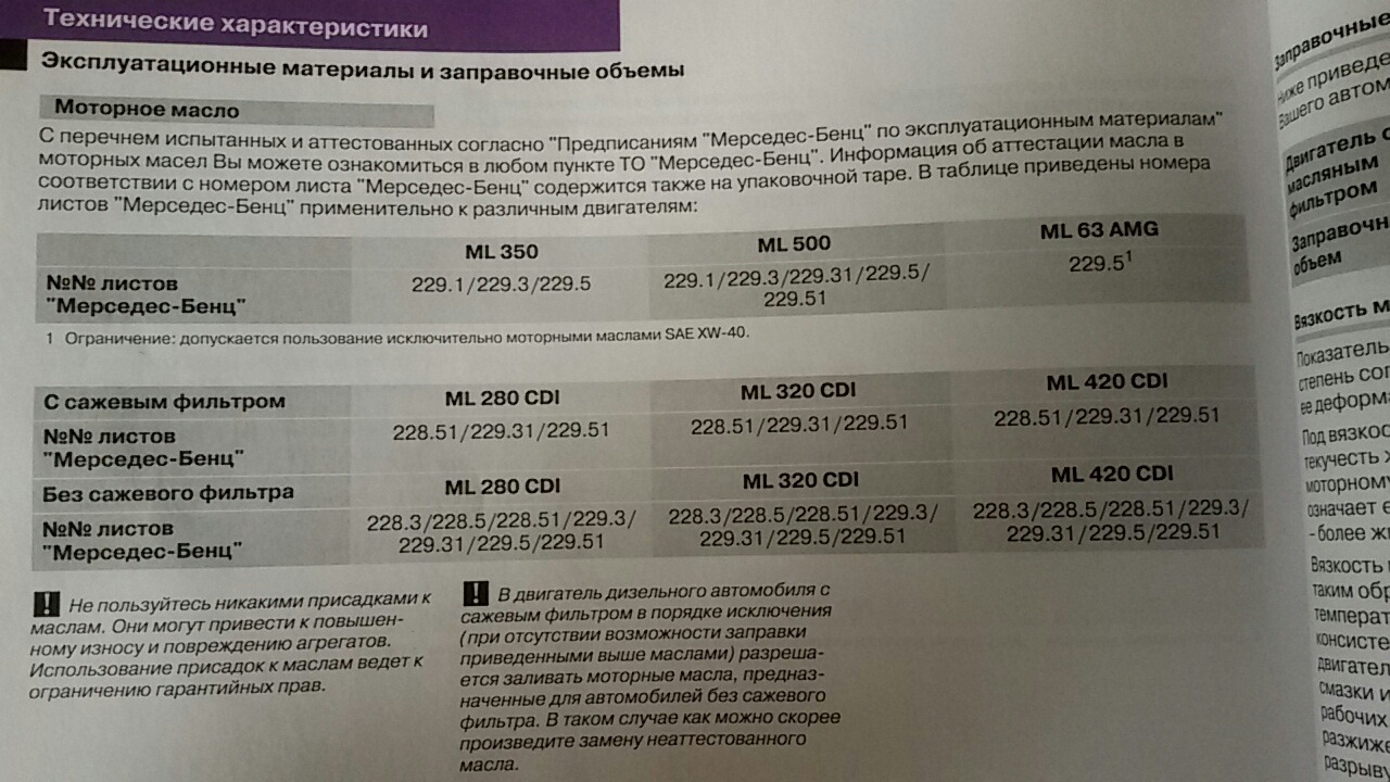 Масло в двигателе мерседес актрос. Допуски моторного масла Мерседес c200 204. Мерседес Бенц GLK 3.0 дизель допуски масла. Допуск масла Мерседес 204. Допуски на масло Мерседес Бенц.