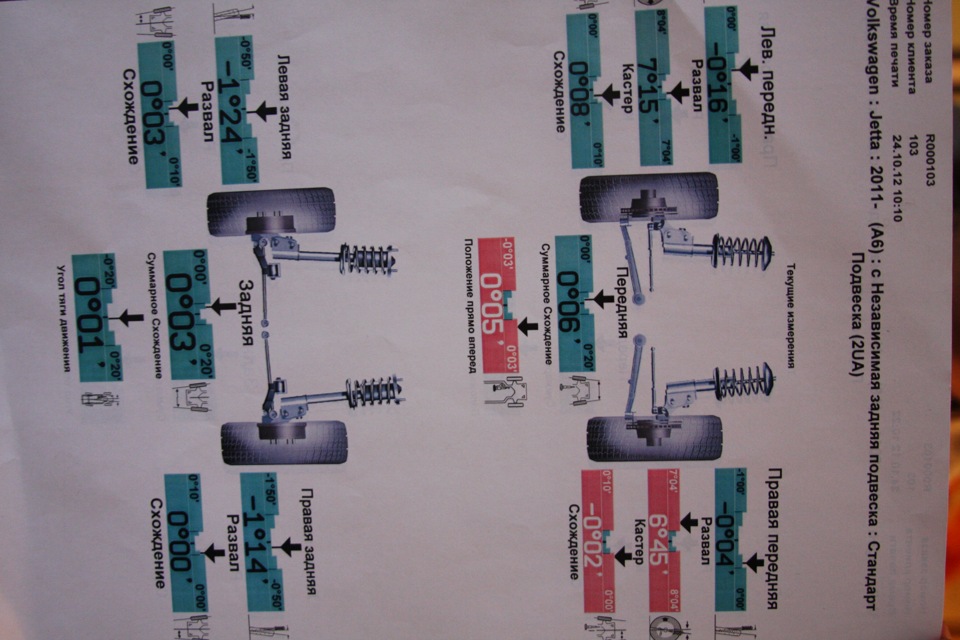Делается развал на фольксваген джетта