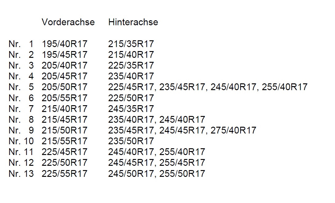 Рекомендации по подбору шин на разноширокие диски — DRIVE2