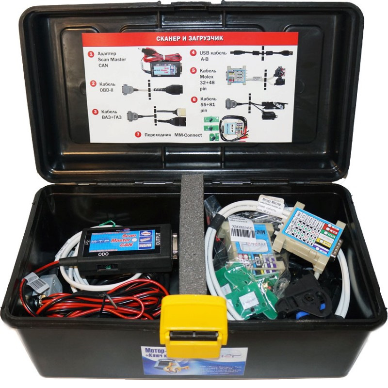 Мотор скан мастер