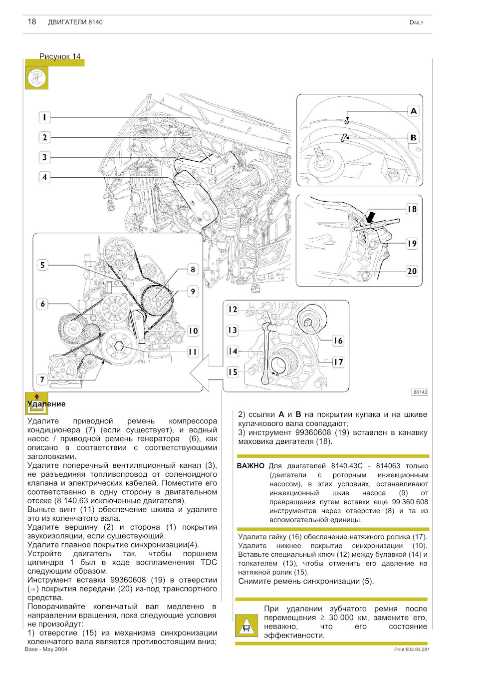 Ивеко дейли схема генератора