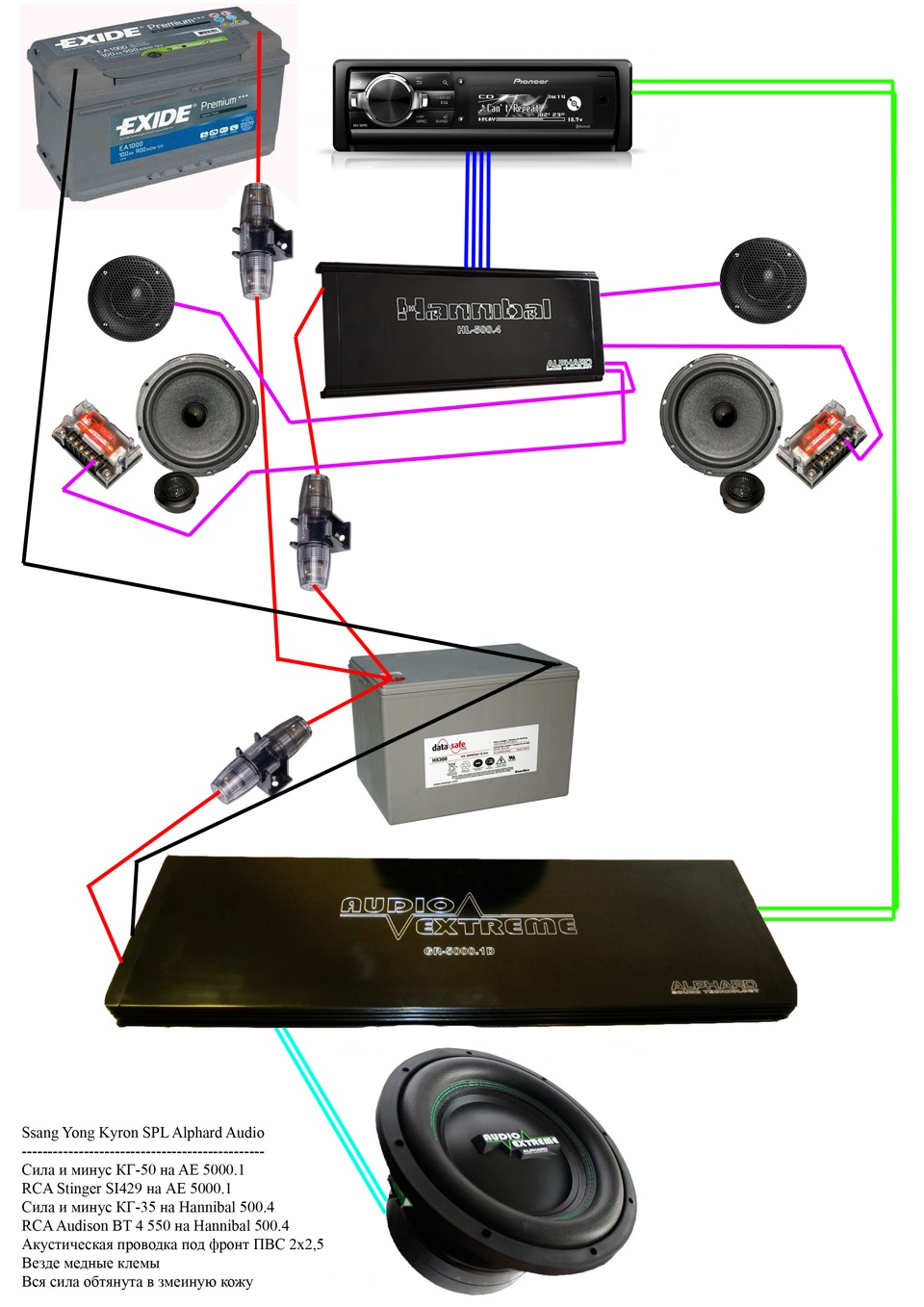 Моя схема… — Сообщество «Автозвук» на DRIVE2