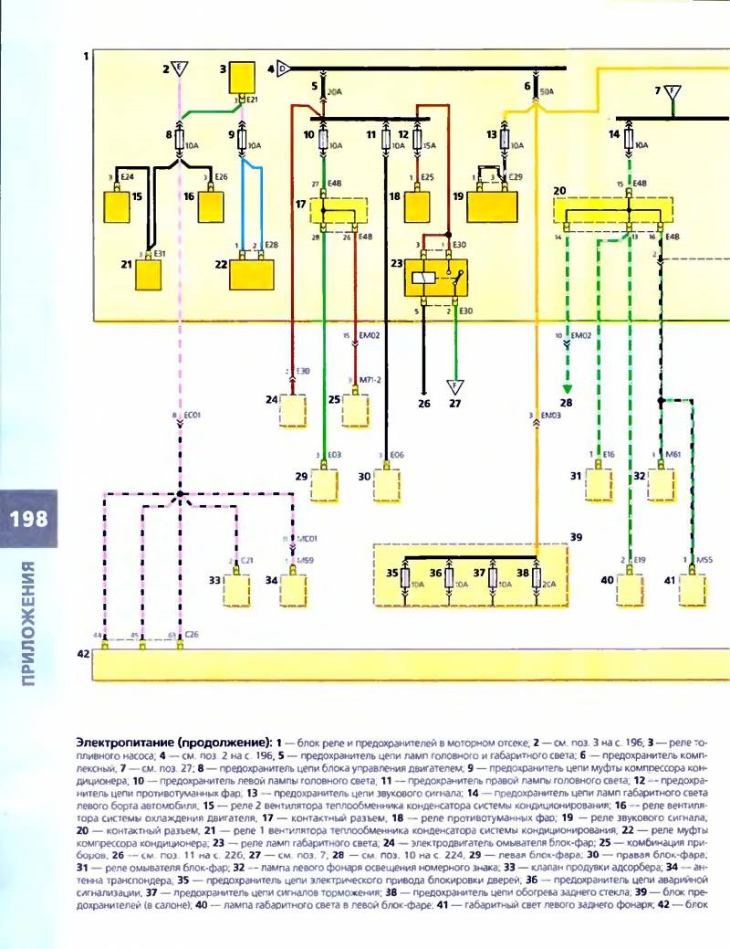 Проводка акцент тагаз схема