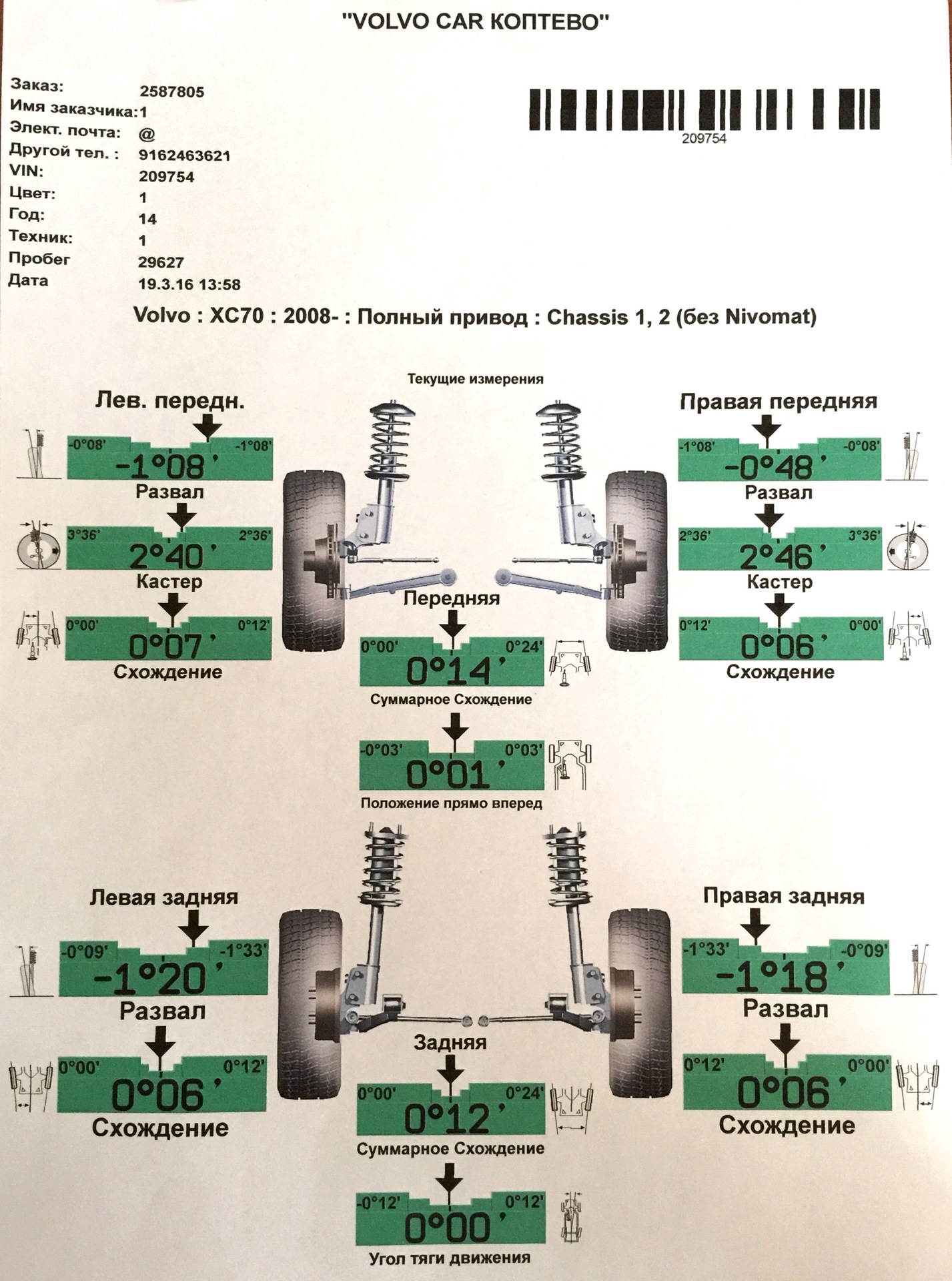 Развал volvo. Развал схождение xc90. Параметры сход развала Вольво Икс си 90. Вольво s70 развал задней балки. Схождение Вольво fh12.
