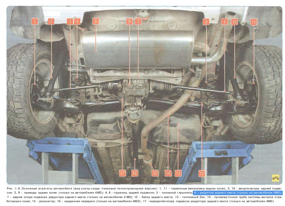 Снизу пример. Задняя подвеска Сузуки сх4 полный привод. Hyundai Tucson 2008 снизу. Трансмиссия Suzuki Grand Vitara, 2008 снизу. Сузуки Гранд Витара 2000 года вид снизу.