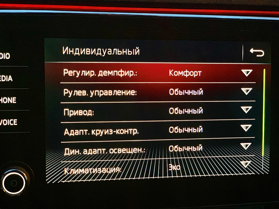 Принцип работы адаптивной подвески шкода суперб