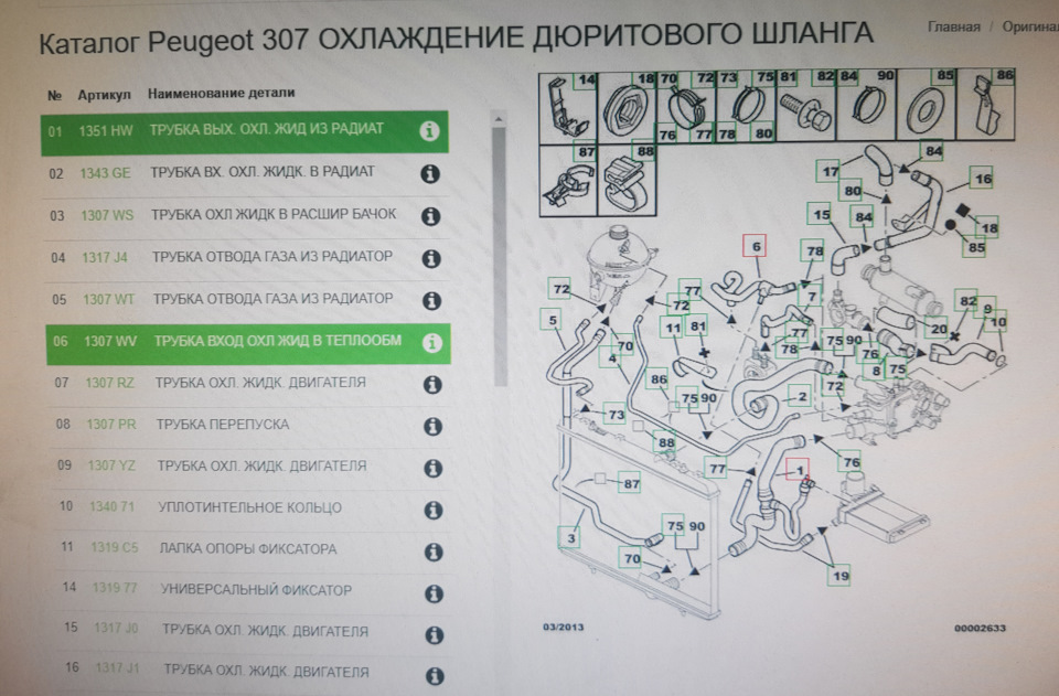 система отопления пежо 206 1.4