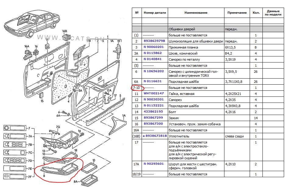 Рекомендуемые запчасти ауди 100 с4