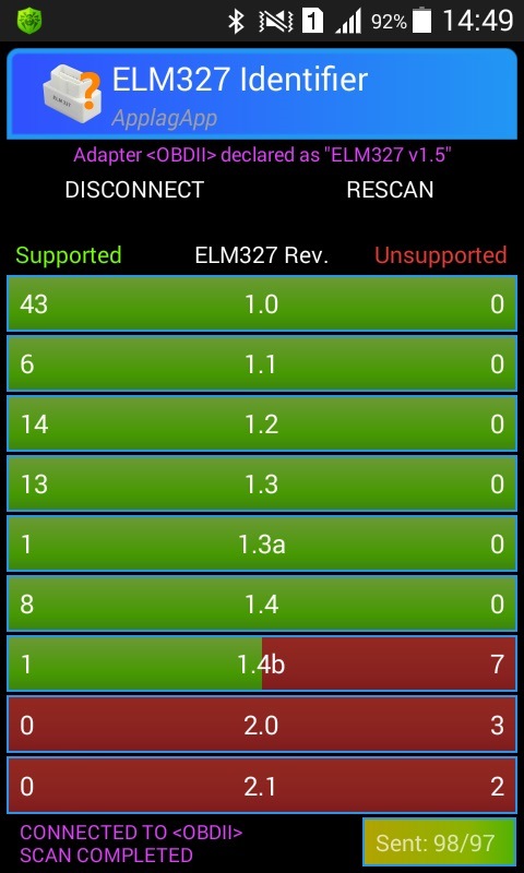 1. 5. Torque pro / elm327. Программу для elm327 v 1. 1.