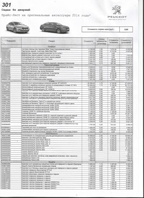 D000000011 Система парковки Meta — sr 2b targa Peugeot Citroen ...