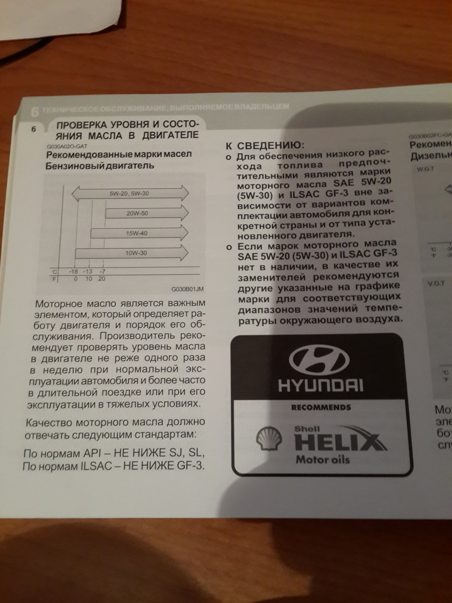 замена масла в двигателе — Hyundai Tucson (JM), 2 л, 2008 года ...