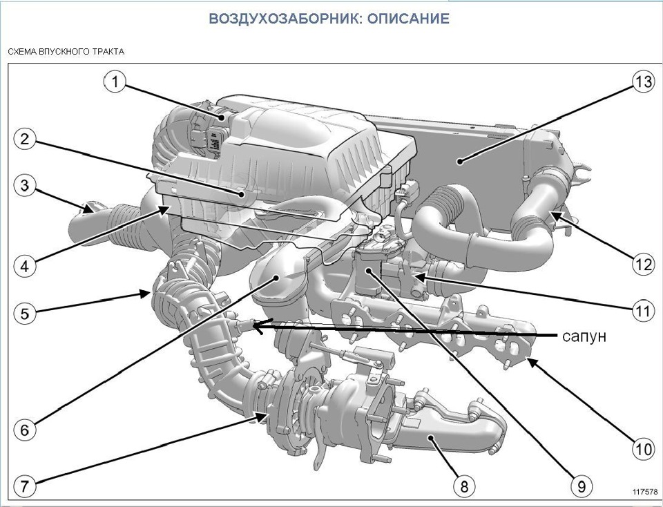 Впускной тракт двигателя что. Насадки для чистки впускных каналов bmw. Впускной тракт двигателя что. Впускная система двс на v6 дизель. Впускной тракт двигателя к9к.