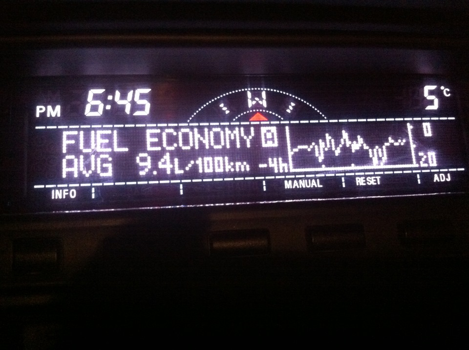 Фото в бортжурнале Mitsubishi Pajero Sport (2G)