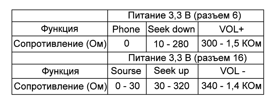 Agc 0071rf схема