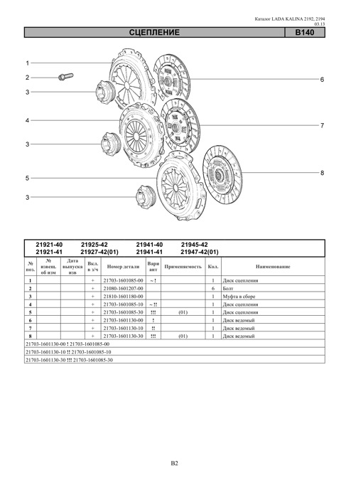 21810160118000 Подшипник выжимной LADA | Запчасти на DRIVE2