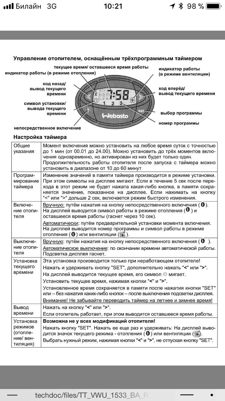 Ключевые аспекты по отзывам