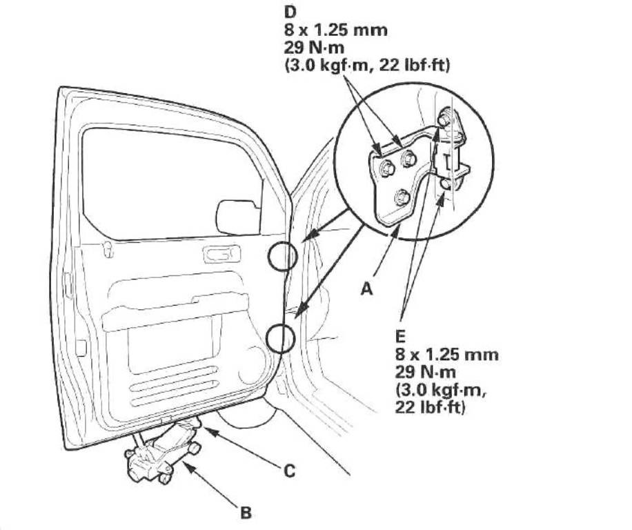 Положение дверей. Регулировка дверей Jeep. Регулировка навесов дверей Jeep Cherokee KJ. Jeep Liberty KJ левая дверь схема. Динамики дверей Jeep KJ.