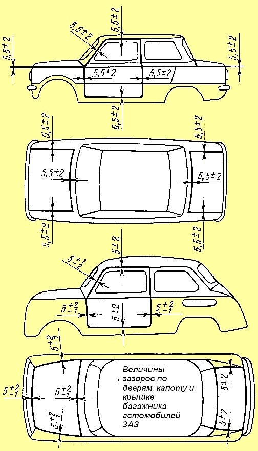 Размеры заз 968