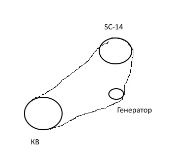 Фото в бортжурнале Lada 21091