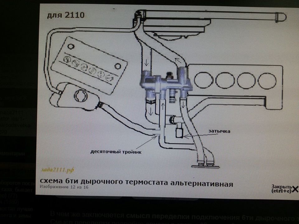 Схема термостата ваз 2114