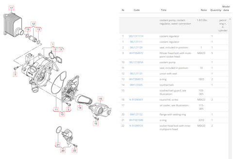 WHT004973 Манжетное уплотнение VAG | Запчасти на DRIVE2
