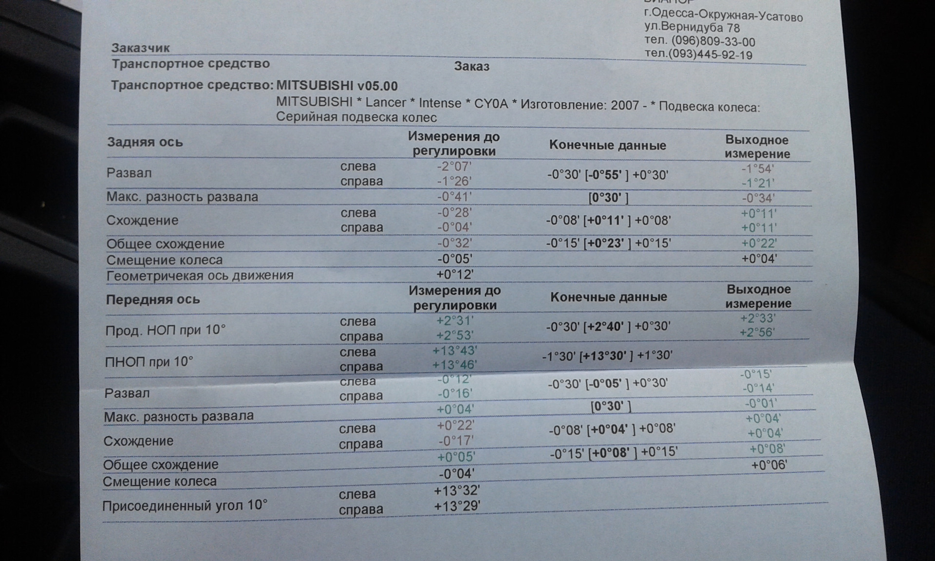 Мицубиси л200 развал схождение своими руками