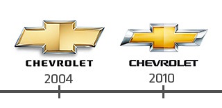 Размеры эмблемы шевроле. Логотип Шевроле. 96634188 Эмблема Chevrolet. Логотип Шевроле Лачетти. Размеры эмблемы Шевроле Лачетти хэтчбек.