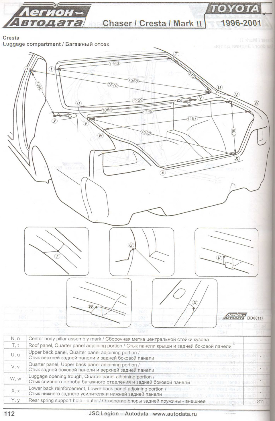 Кузовные размеры Markобразных 100 кузов! — Toyota Mark II (100), 2,5 л,  1999 года | другое | DRIVE2