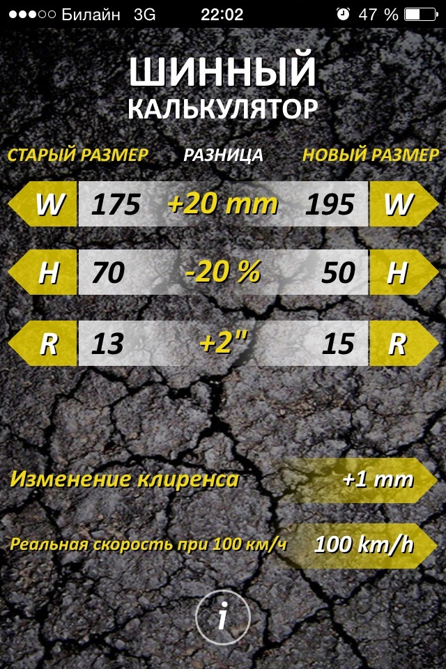 Торусы R15 — Lada 2113, 1,5 л, 2009 года | колёсные диски | DRIVE2