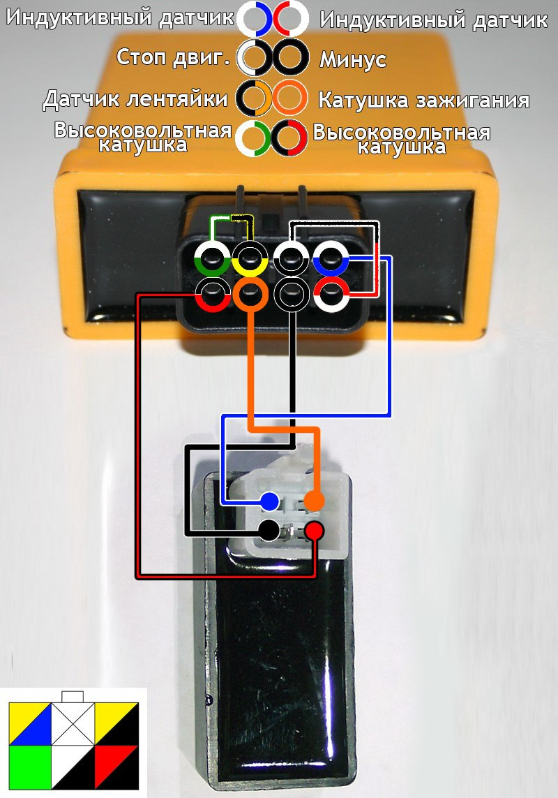 Схема проводки yamaha jog 5bm