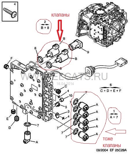 Схема акпп dp0