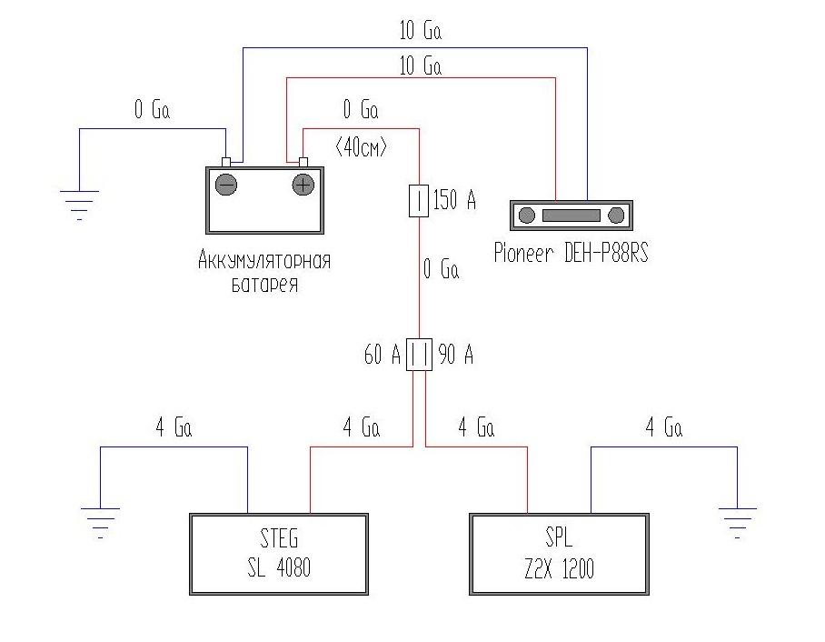 Схема акустики