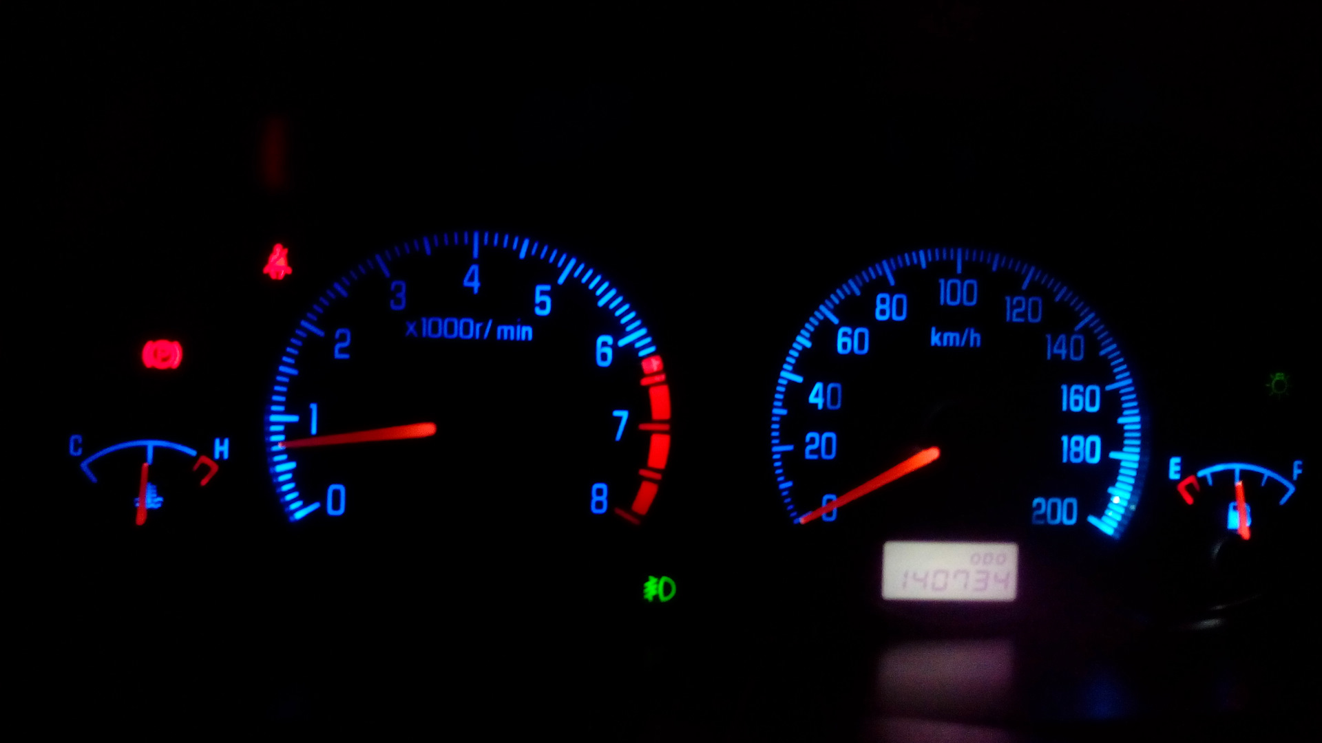 Приборная панель great wall h2. Подсветка приборов ховер. Подсветка приборов ховер. Подсветка приборов ховер. Подсветка приборов ховер.